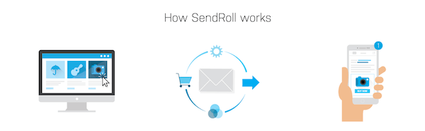 sendroll By Adroll