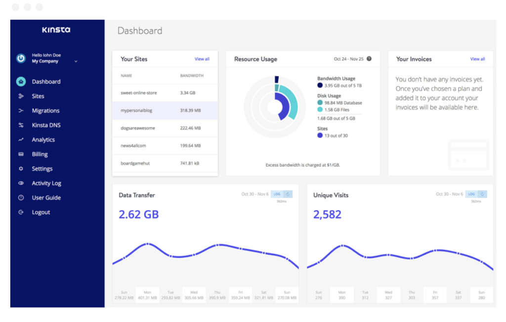 kinsta review