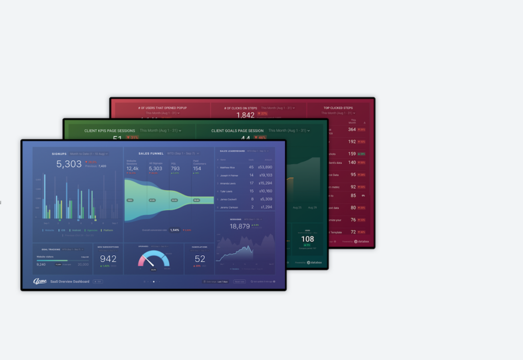 databox looped dashboards