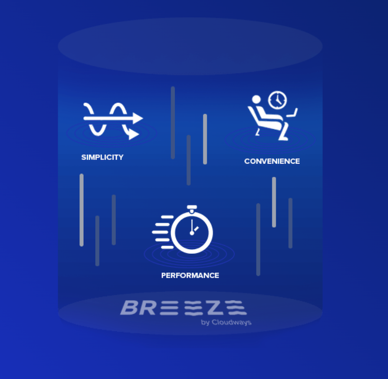 Breeze Free WordPress Cache performance plugin