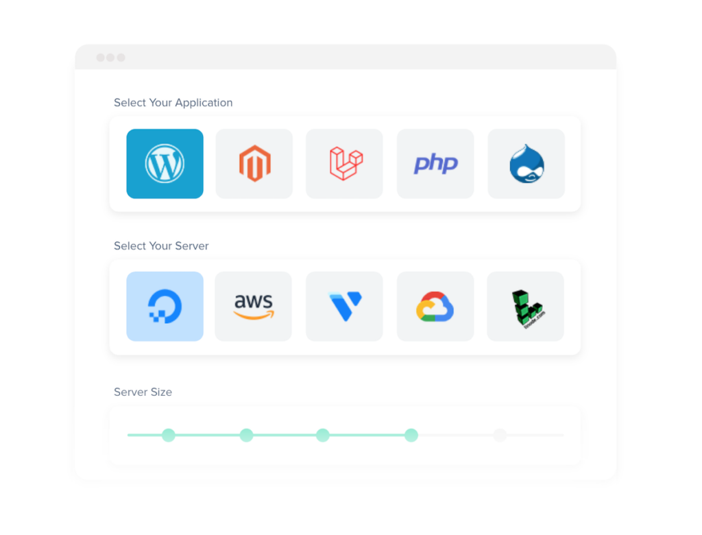 How Cloudways Works