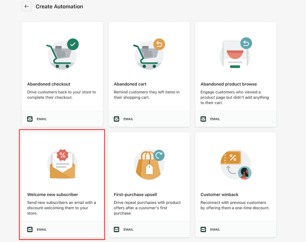 Shopify Email Automation