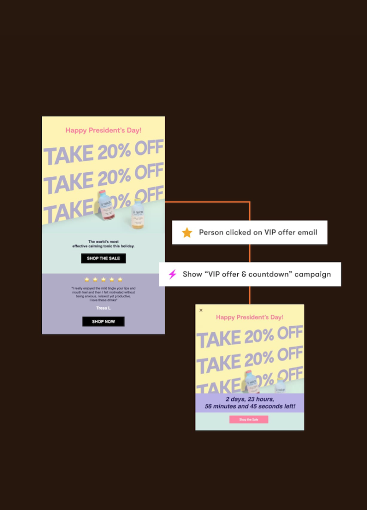 Increase eCommerce Conversions