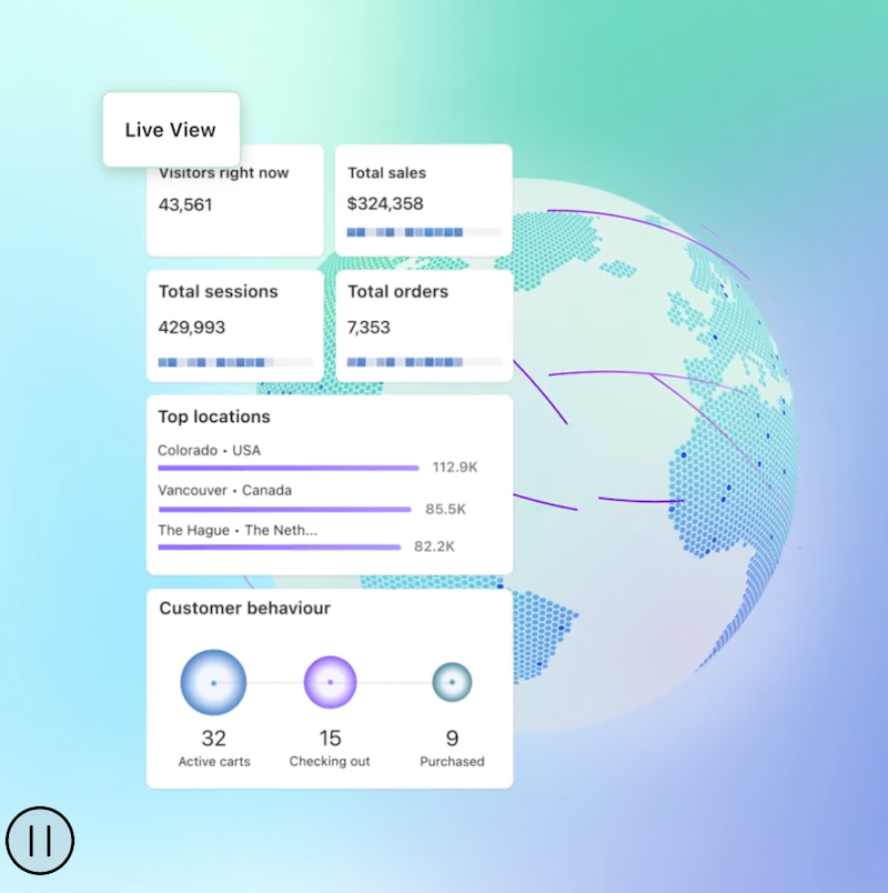 Shopify Benchmarks