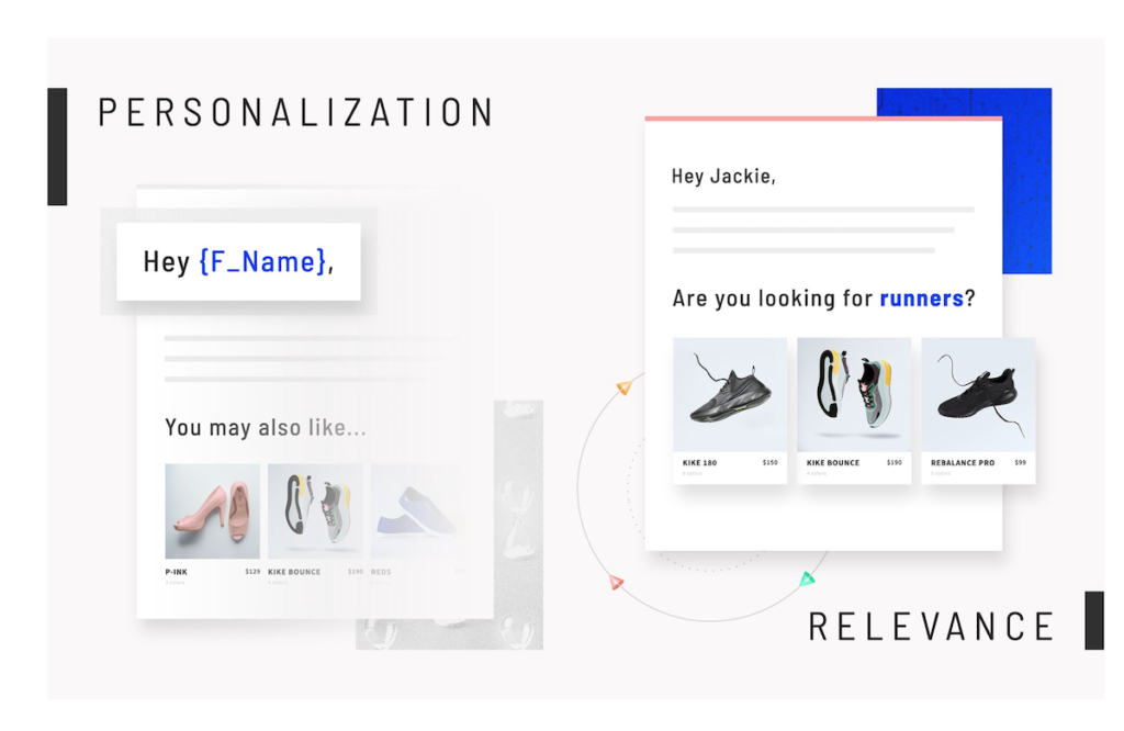 Smart Personalization for campaigns