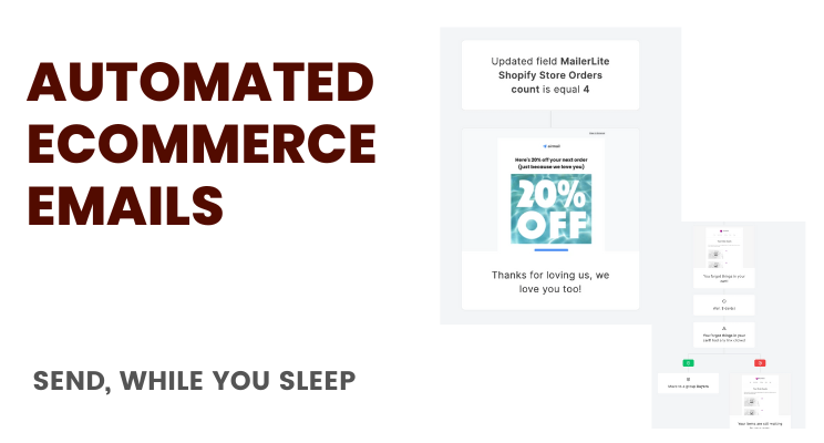 Automated eCommerce Email Marketing workflows