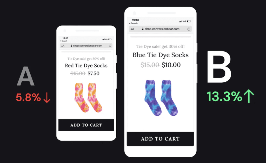 HoneyComb Upsell and cross-sell --Shopify apps for sales funnels