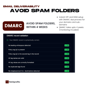 Email Deliverability DIY Fix Kit