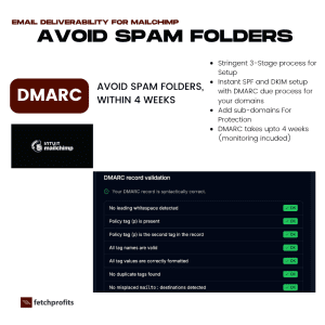 SPF, DKIM, & DMARC for Mailchimp