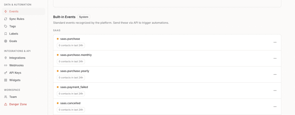 Sequenzy Automations